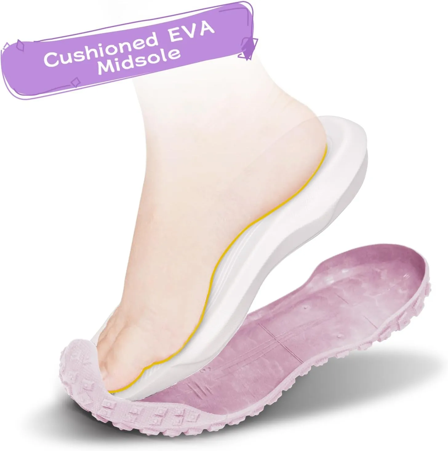 Girls Boys Toddler Sandals Summer Kids Sport Sandals Closed Toe Water Beach Hiking Lightweight Athletic Outdoor