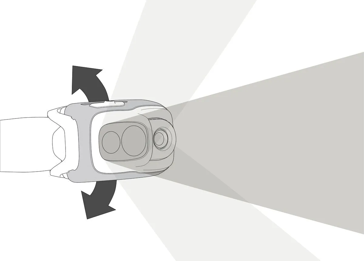 Petzl - Swift RL Headlamp